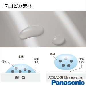 パナソニック XCH1602ZWS アラウーノS160 タイプ2[タンクレストイレ][排水芯:壁 155mm]